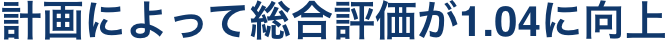 計画によって総合評価が1.04に向上